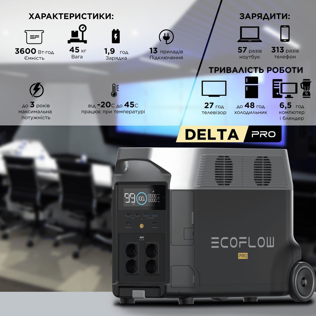 Зарядна станція EcoFlow DELTA Pro (3600 Вт·год)